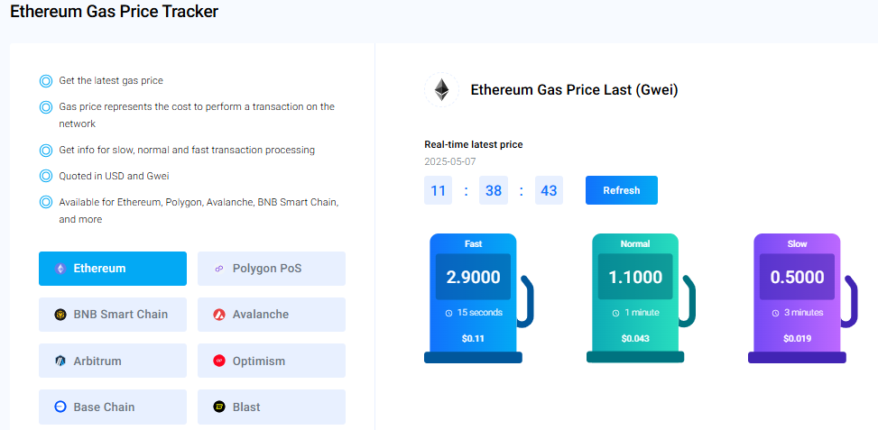 Ethereum желісінің газ төлемдері