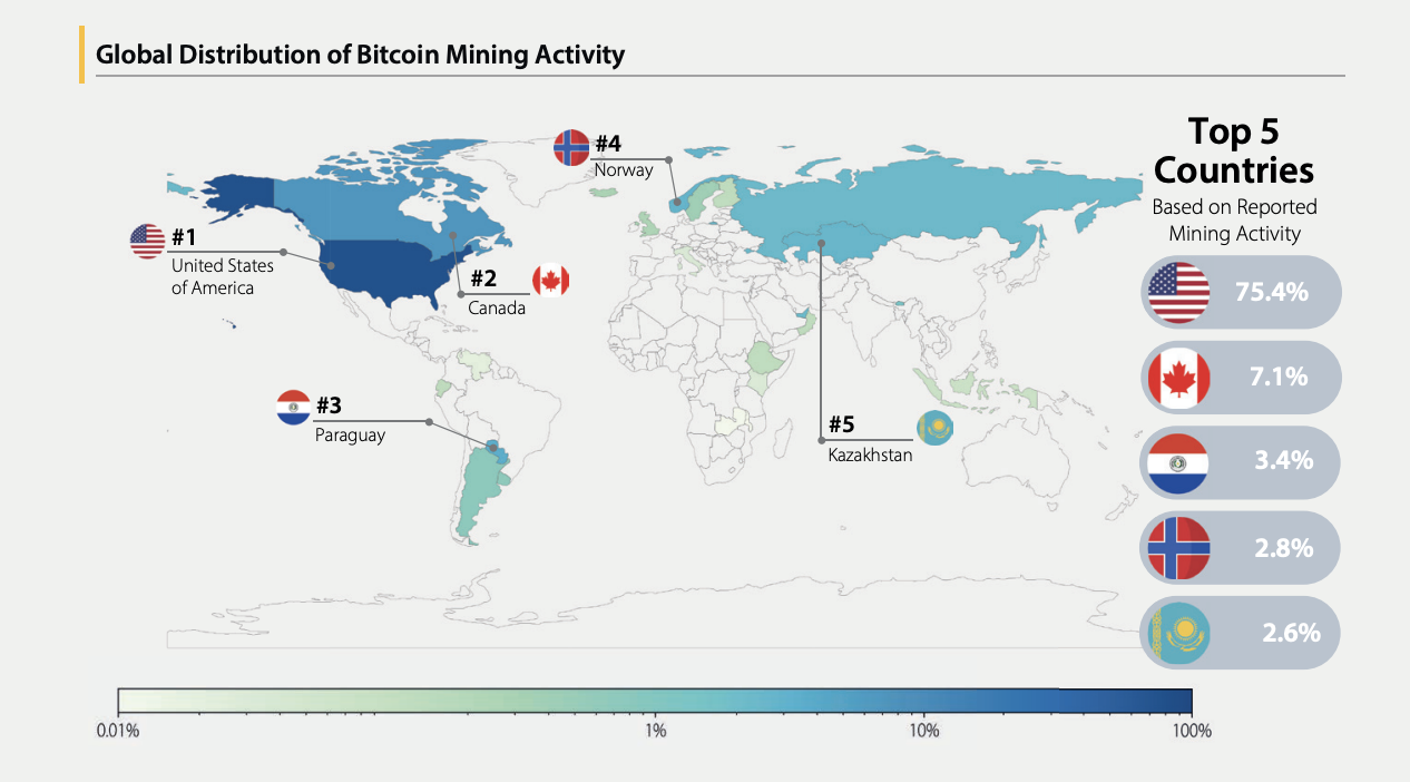 Bitcoin майнингінің жаһандық таралуы.